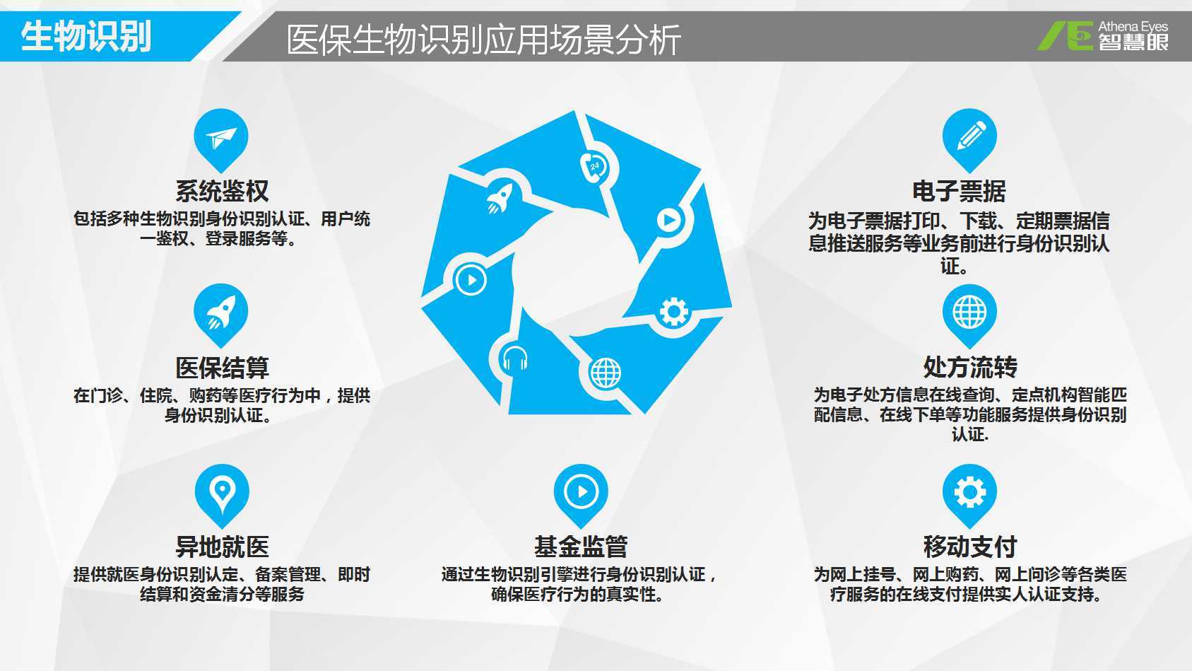信阳医保套现中介微信(医保套现被骗了怎么办)