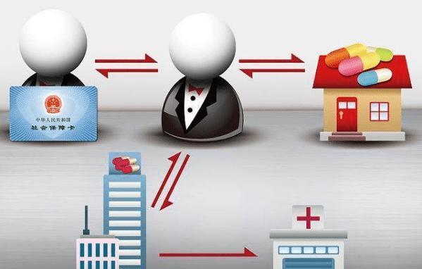 信阳医保余额套现渠道(医保钱如何套现)