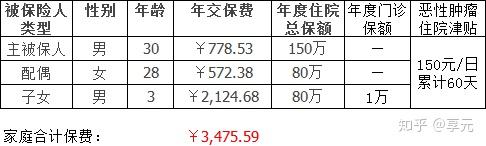 信阳医保小额提取代办600以内(医保提取代办中介)