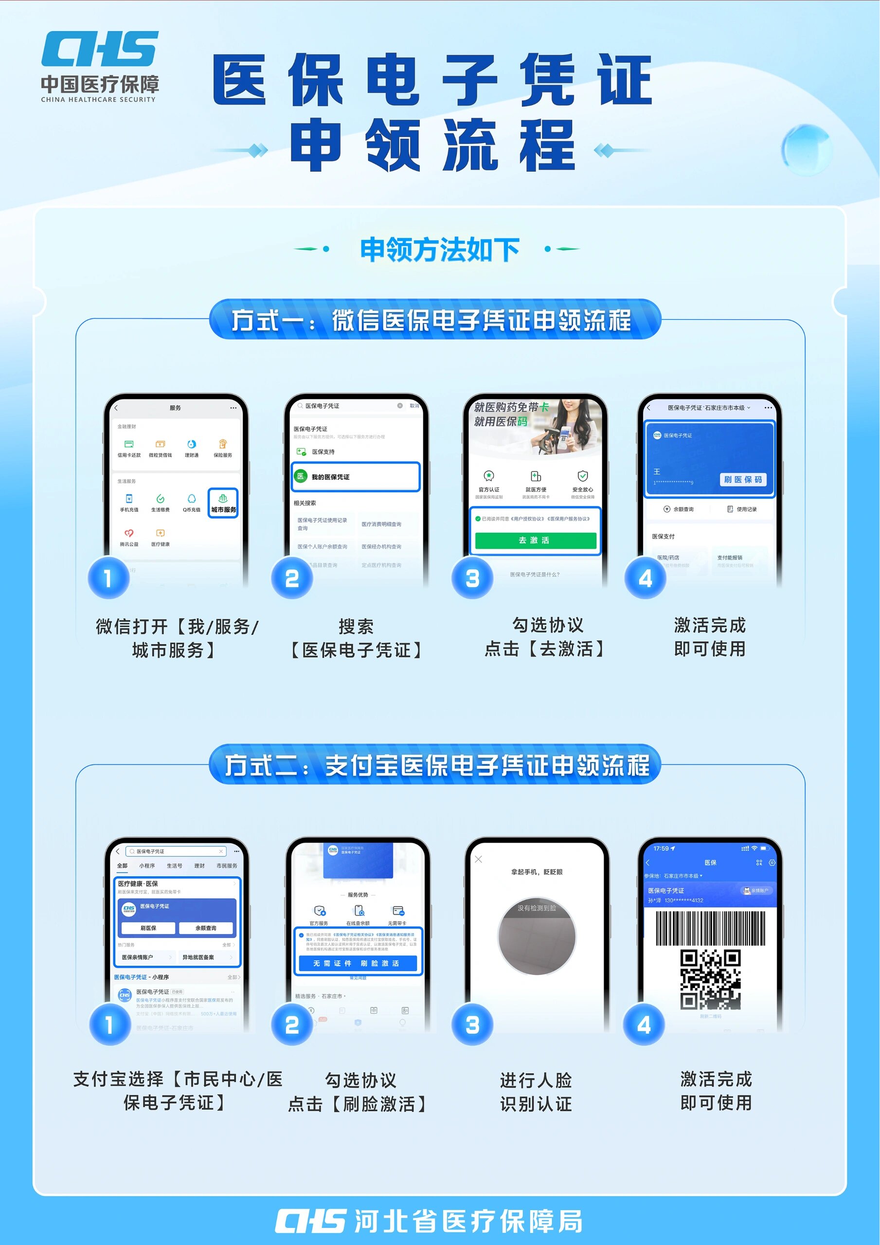 信阳医保卡金额如何提取(医保卡金额提取方法)