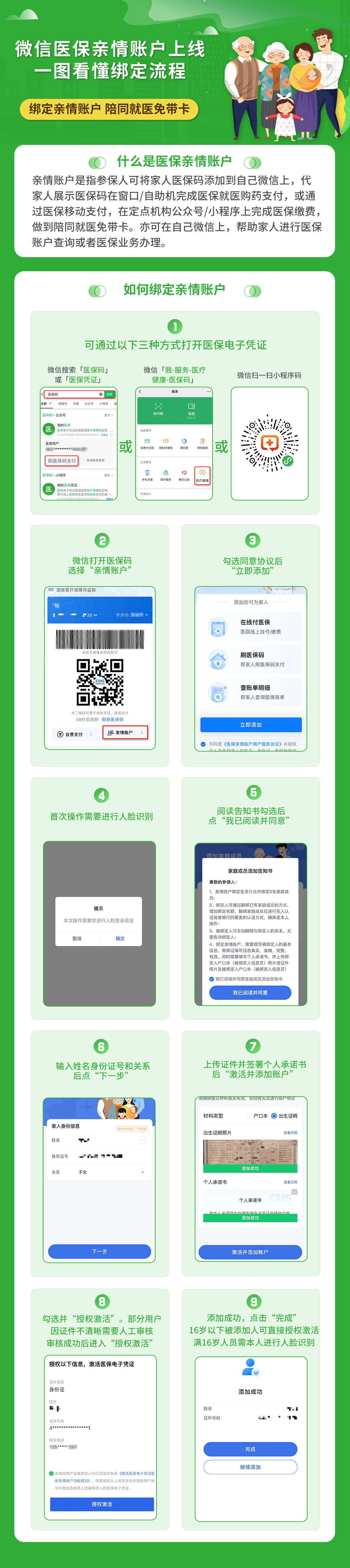 信阳医保24小时提取微信(微信提取医保卡里的钱)