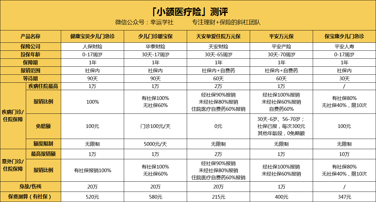 信阳医保小额提取代办600以内(医保提取24小时中介)