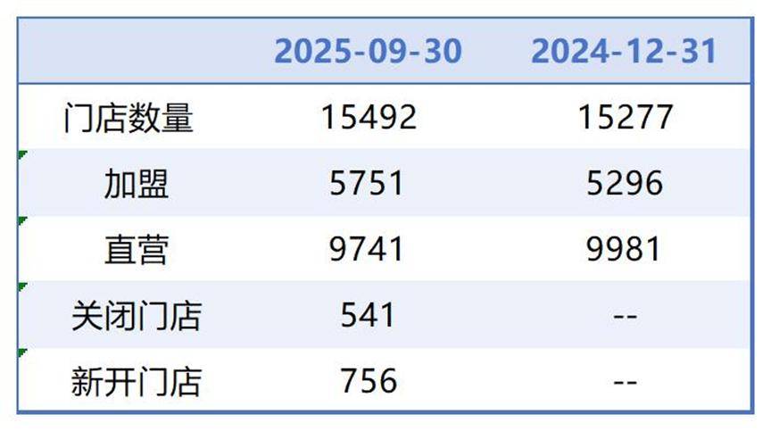 信阳医保套现联系方式小额(医保套现的方式有哪些)