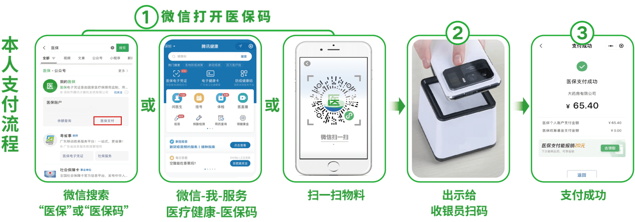 信阳24小时在线套医保卡微信(医保取现24小时微信)