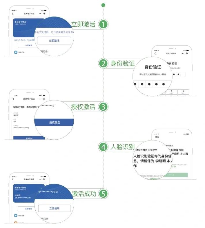 信阳武汉医保卡余额提取(武汉医保卡余额提取多久到账)