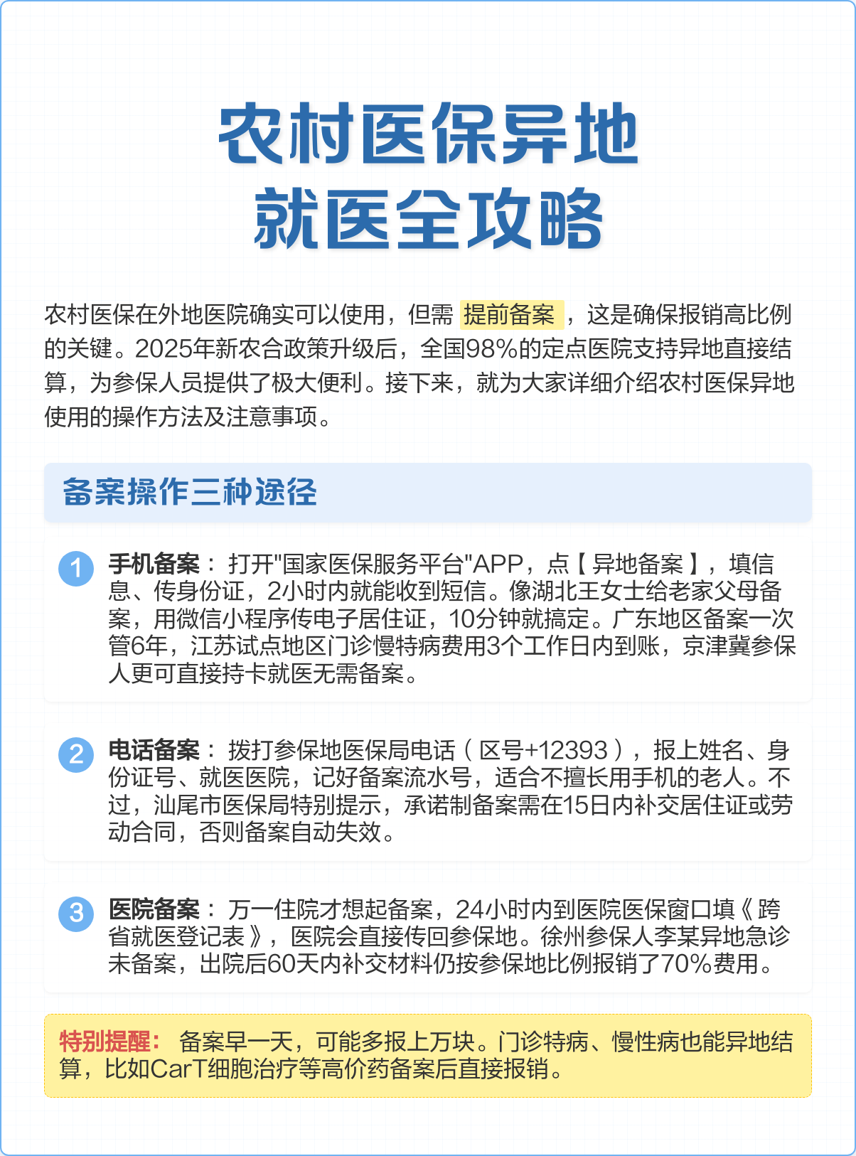 信阳医保怎么买(城乡居民医保怎么买)